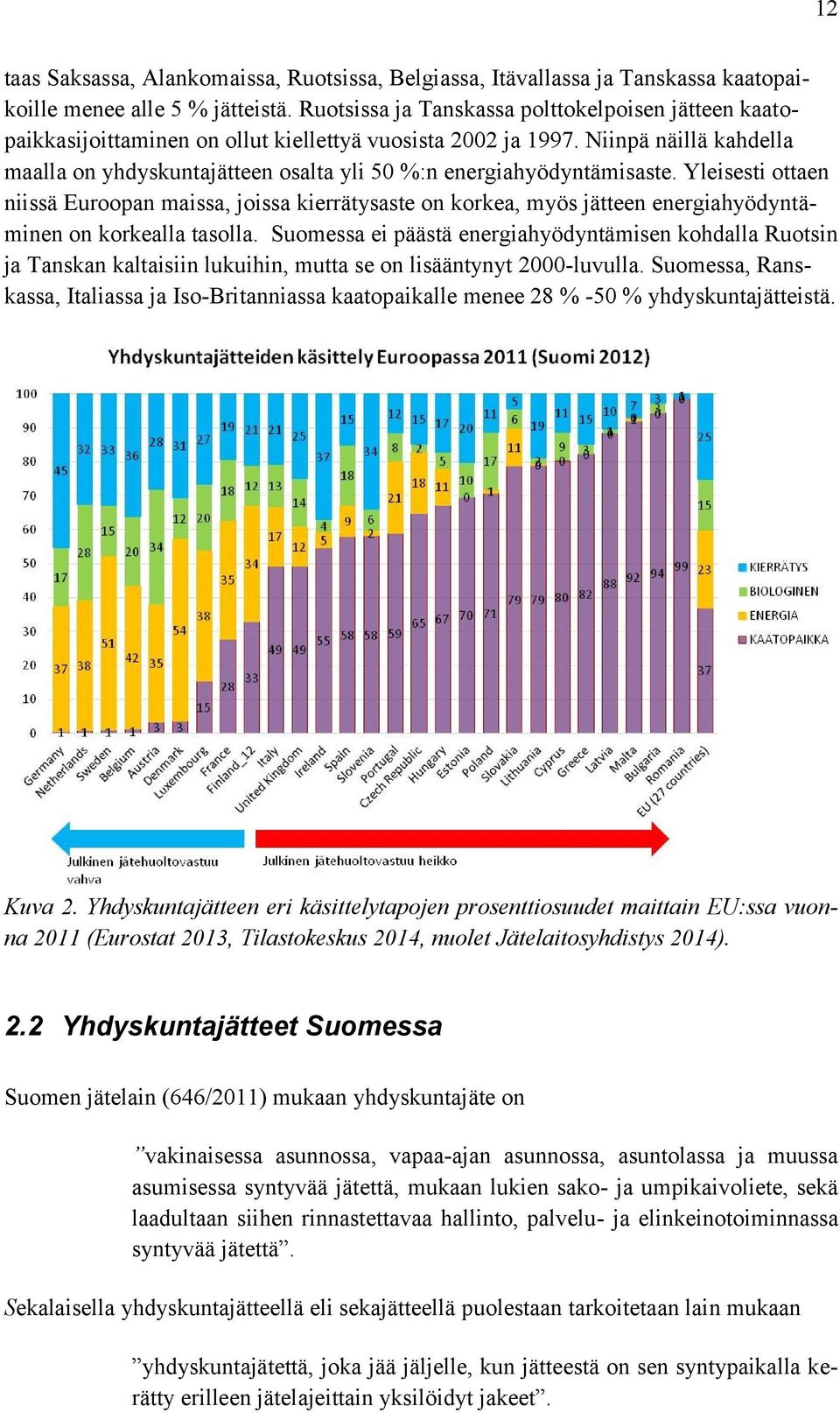 Niinpä näillä kahdella maalla on yhdyskuntajätteen osalta yli 50 %:n energiahyödyntämisaste.