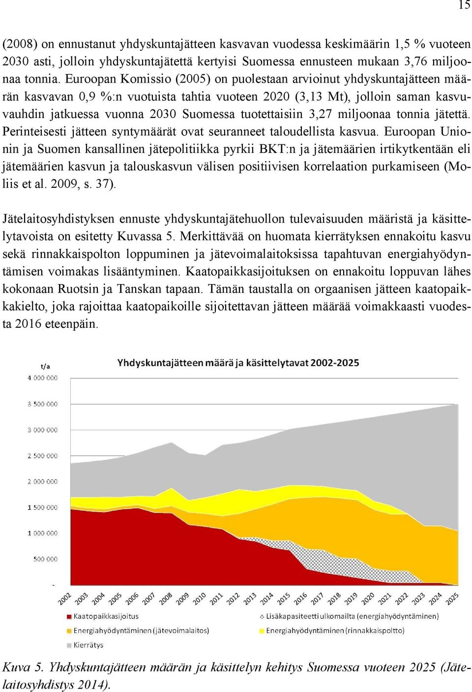 tuotettaisiin 3,27 miljoonaa tonnia jätettä. Perinteisesti jätteen syntymäärät ovat seuranneet taloudellista kasvua.