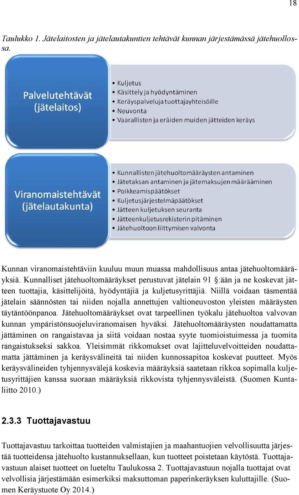 Niillä voidaan täsmentää jätelain säännösten tai niiden nojalla annettujen valtioneuvoston yleisten määräysten täytäntöönpanoa.