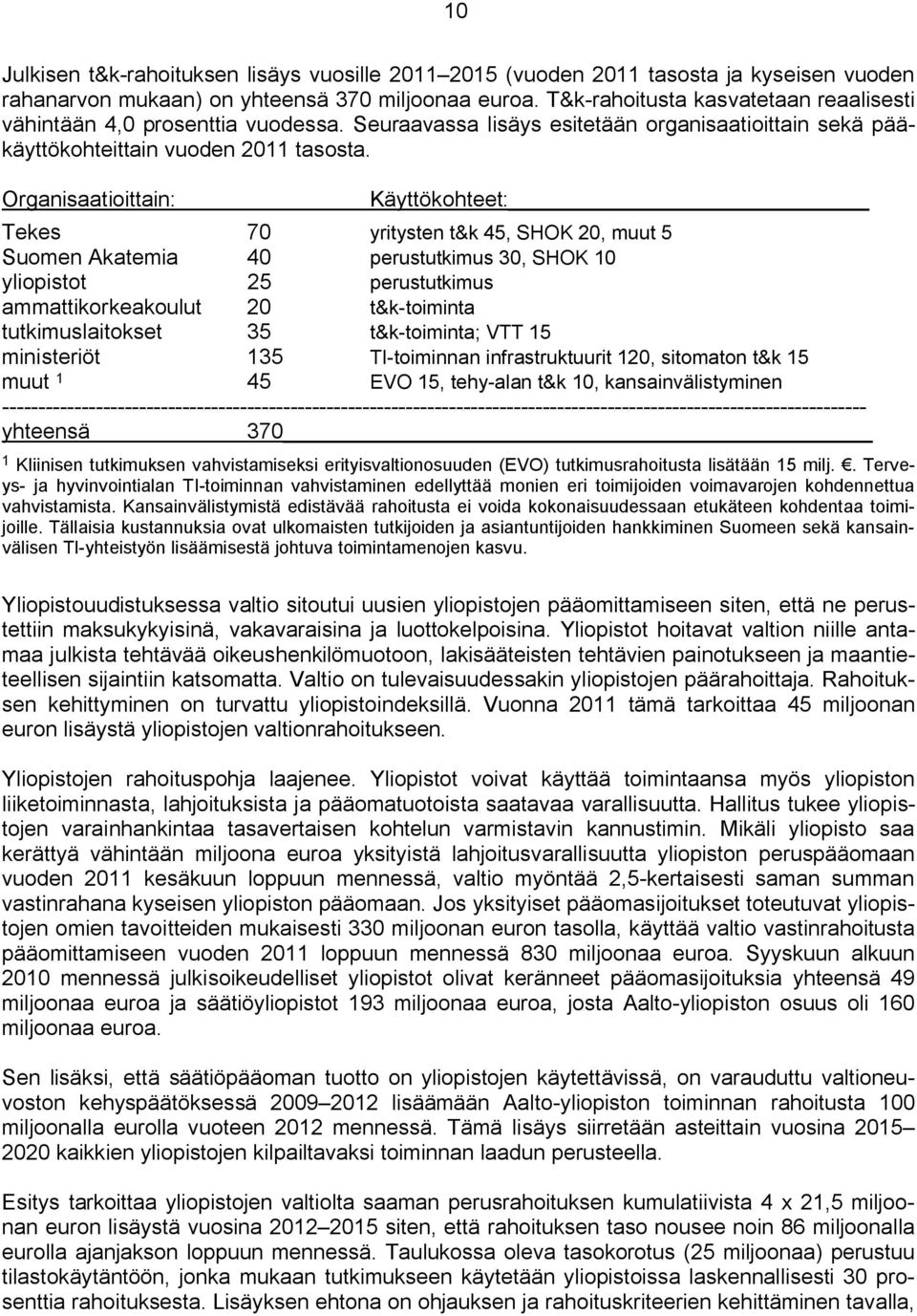 Organisaatioittain: Käyttökohteet: Tekes 70 yritysten t&k 45, SHOK 20, muut 5 Suomen Akatemia 40 perustutkimus 30, SHOK 10 yliopistot 25 perustutkimus ammattikorkeakoulut 20 t&k-toiminta