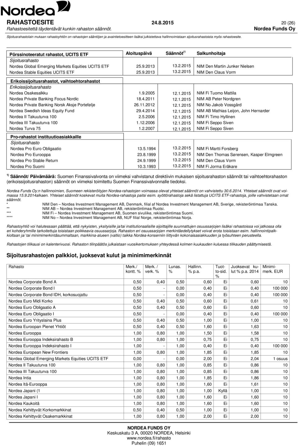 4.2011 12.1.2015 NIM AB Peter Nordgren Nordea Private Banking Norsk Aksje Portefølje 26.11.2012 12.1.2015 NIM No Jakob Vossgård Nordea Swedish Ideas Equity Fund 29.4.2014 12.1.2015 NIM AB Mathias Leijon, John Hernarder Nordea II Takuuturva 100 2.