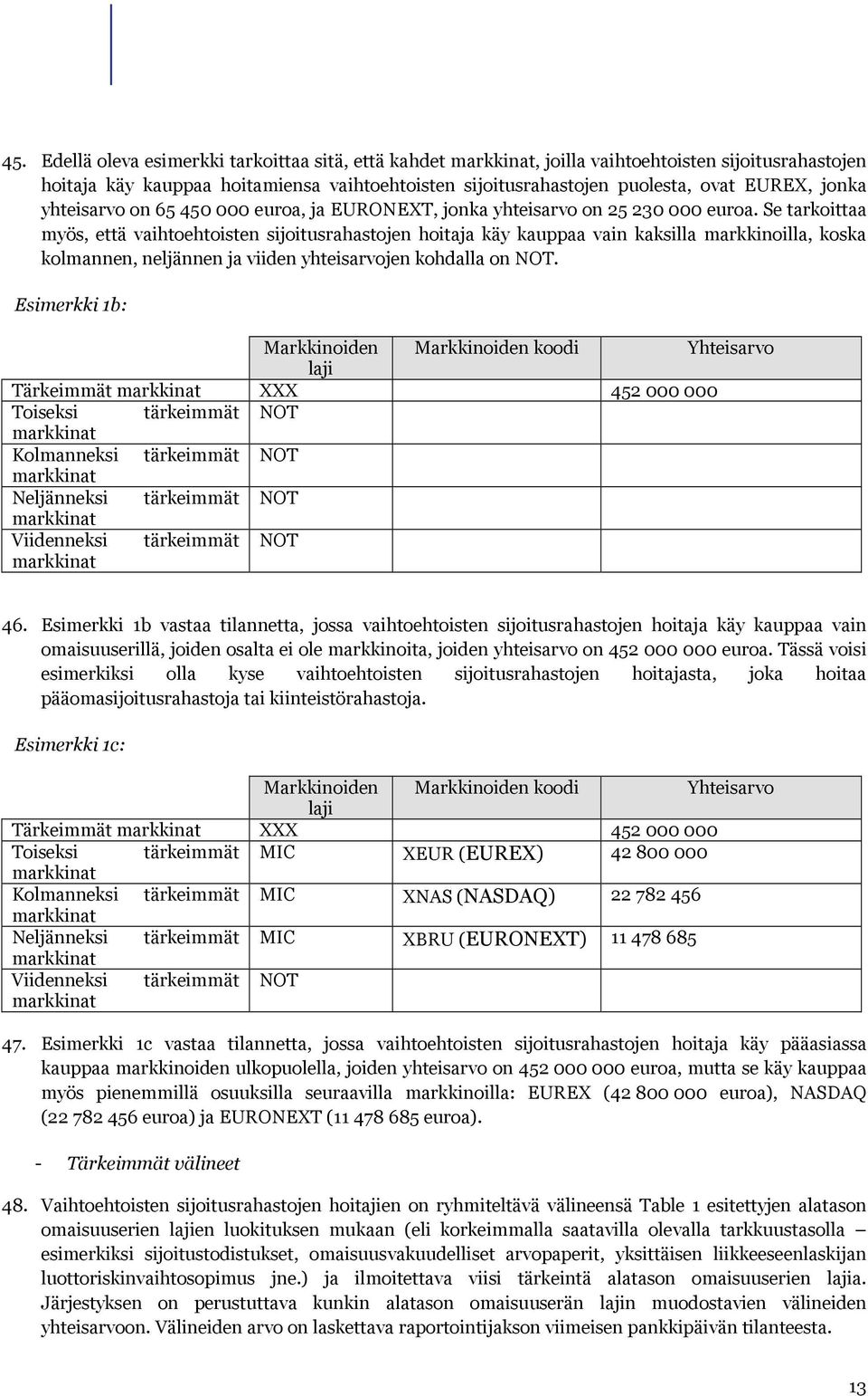 Se tarkoittaa myös, että vaihtoehtoisten sijoitusrahastojen hoitaja käy kauppaa vain kaksilla markkinoilla, koska kolmannen, neljännen ja viiden yhteisarvojen kohdalla on NOT.