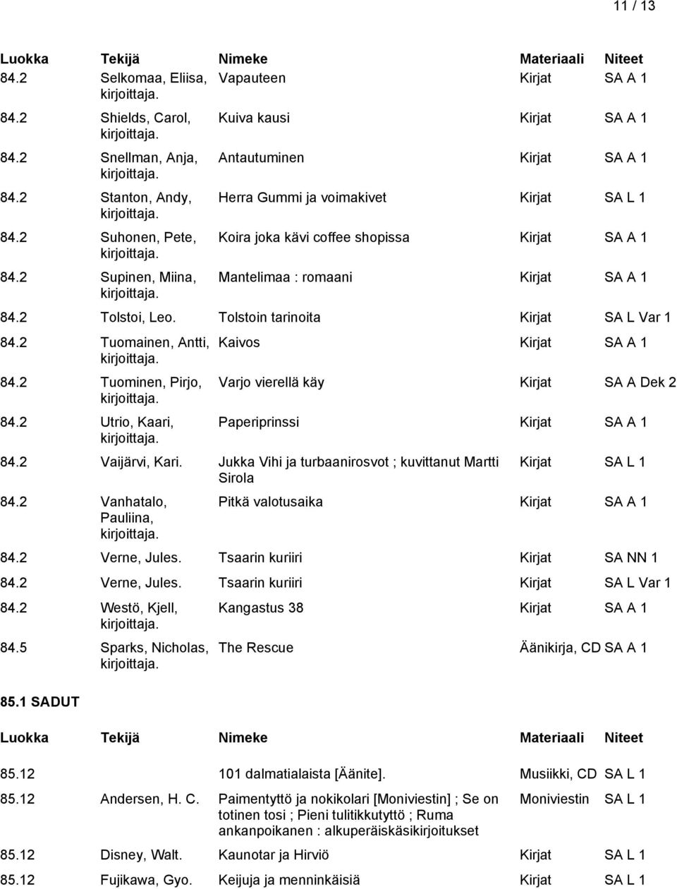 2 Tuomainen, Antti, 84.2 Tuominen, Pirjo, 84.2 Utrio, Kaari, Kaivos Varjo vierellä käy Kirjat SA A Dek 2 Paperiprinssi 84.2 Vaijärvi, Kari. Jukka Vihi ja turbaanirosvot ; kuvittanut Martti Sirola 84.