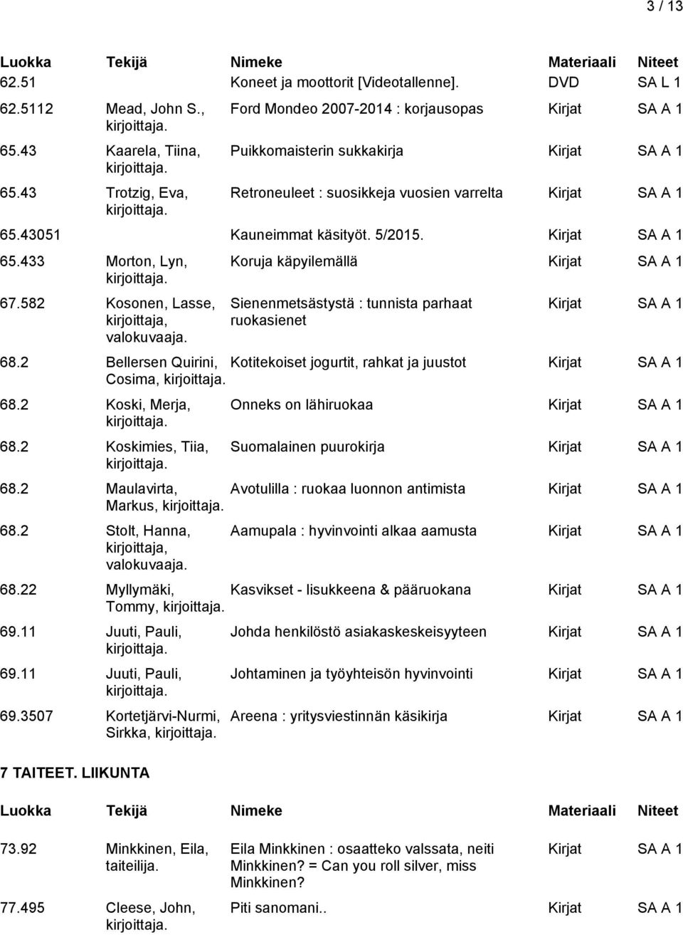 582 Kosonen, Lasse, kirjoittaja, valokuvaaja. Koruja käpyilemällä Sienenmetsästystä : tunnista parhaat ruokasienet 68.2 Bellersen Quirini, Kotitekoiset jogurtit, rahkat ja juustot Cosima, 68.