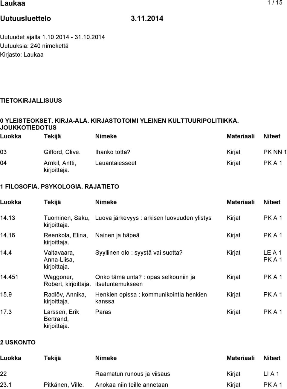 16 Reenkola, Elina, 14.4 Valtavaara, Anna-Liisa, 14.451 Waggoner, Robert, 15.9 Radlöv, Annika, 17.