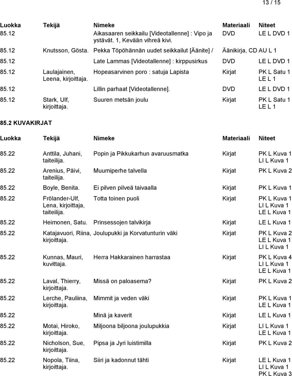 DVD LE L DVD 1 85.12 Stark, Ulf, 85.2 KUVAKIRJAT 85.22 Anttila, Juhani, taiteilija. 85.22 Arenius, Päivi, taiteilija.