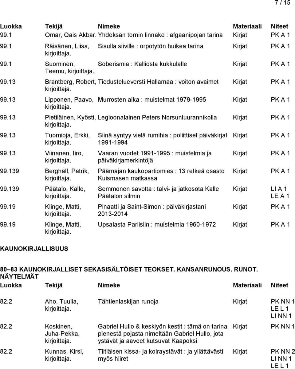 19 Klinge, Matti, KAUNOKIRJALLISUUS Sisulla siiville : orpotytön huikea tarina Soberismia : Kalliosta kukkulalle Tiedustelueversti Hallamaa : voiton avaimet Murrosten aika : muistelmat 1979-1995