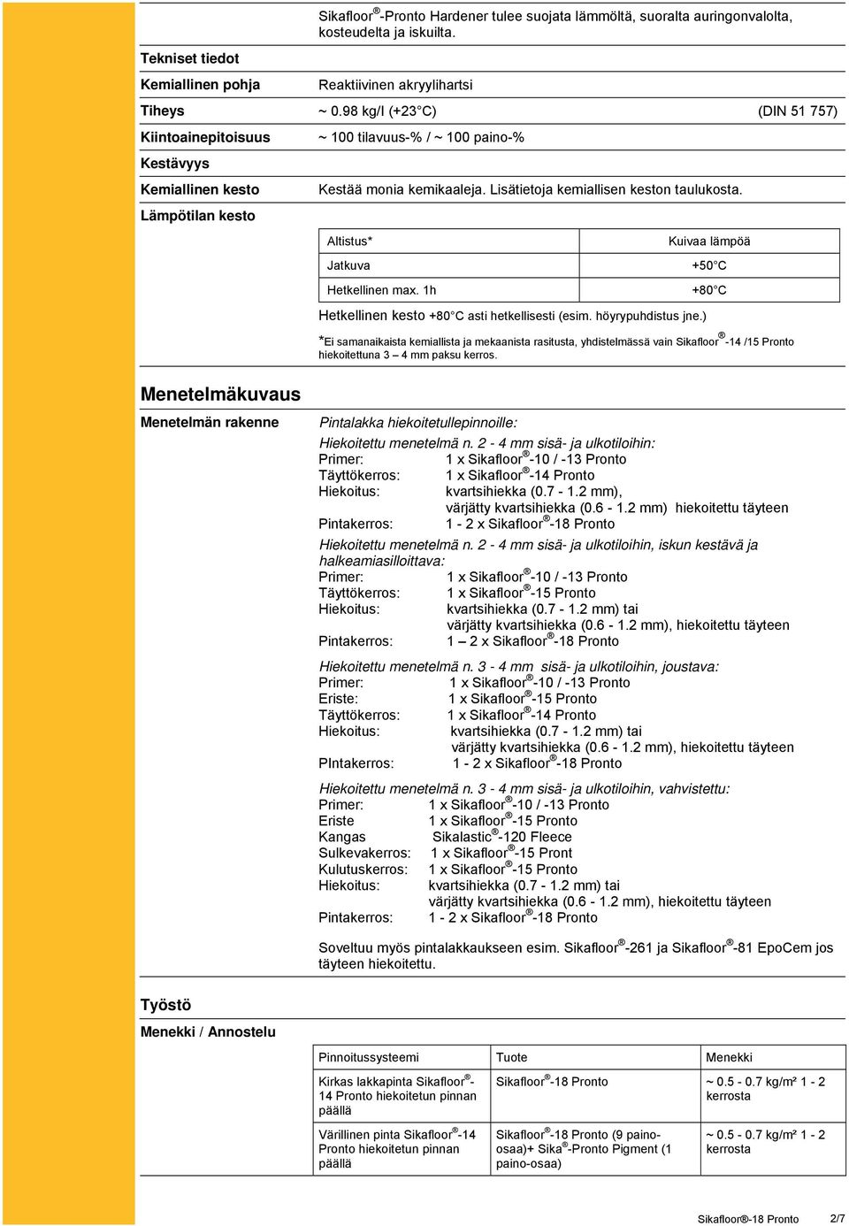 Altistus* Jatkuva Hetkellinen max. 1h Hetkellinen kesto +80 C asti hetkellisesti (esim. höyrypuhdistus jne.