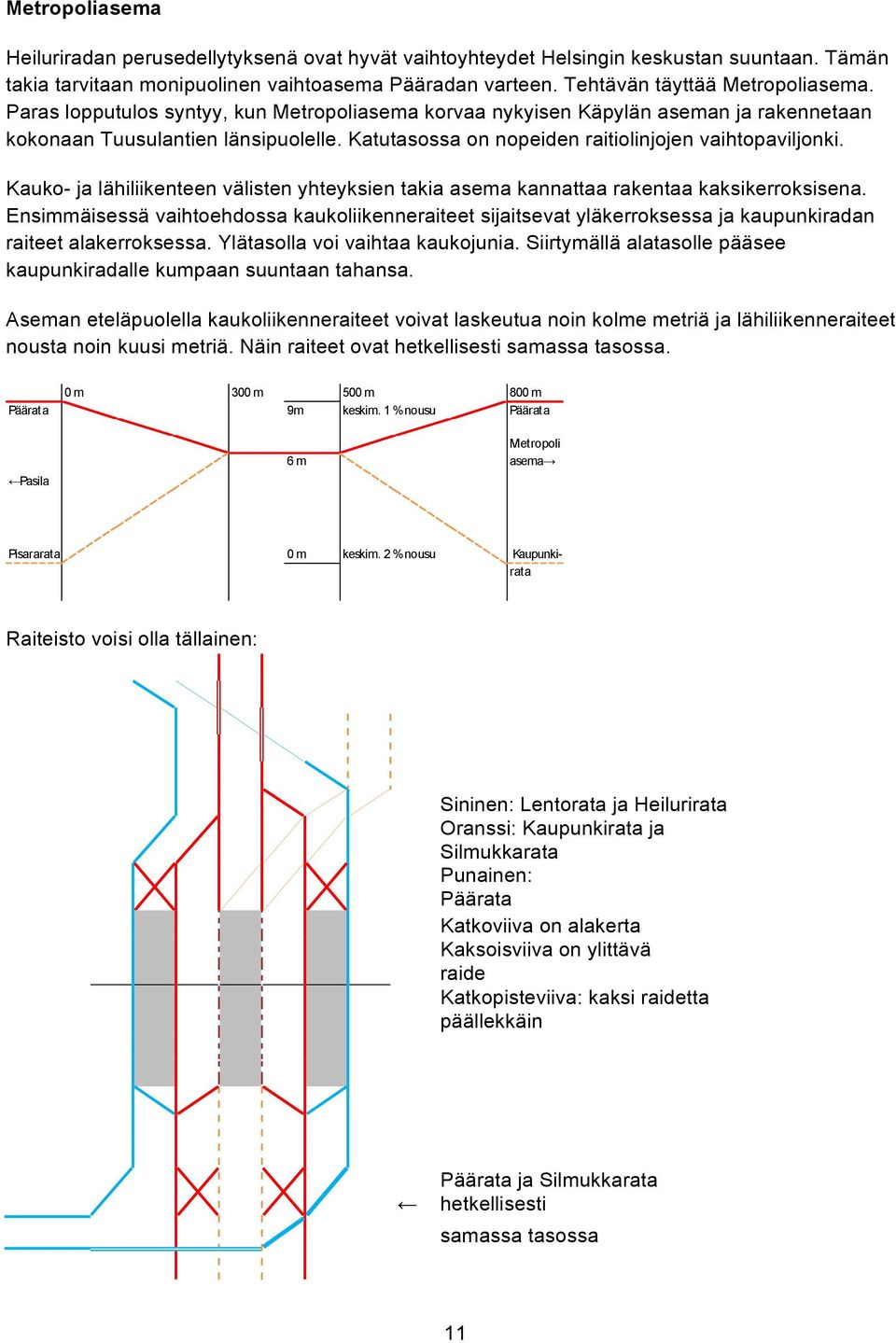 Kauko- ja lähiliikenteen välisten yhteyksien takia asema kannattaa rakentaa kaksikerroksisena.