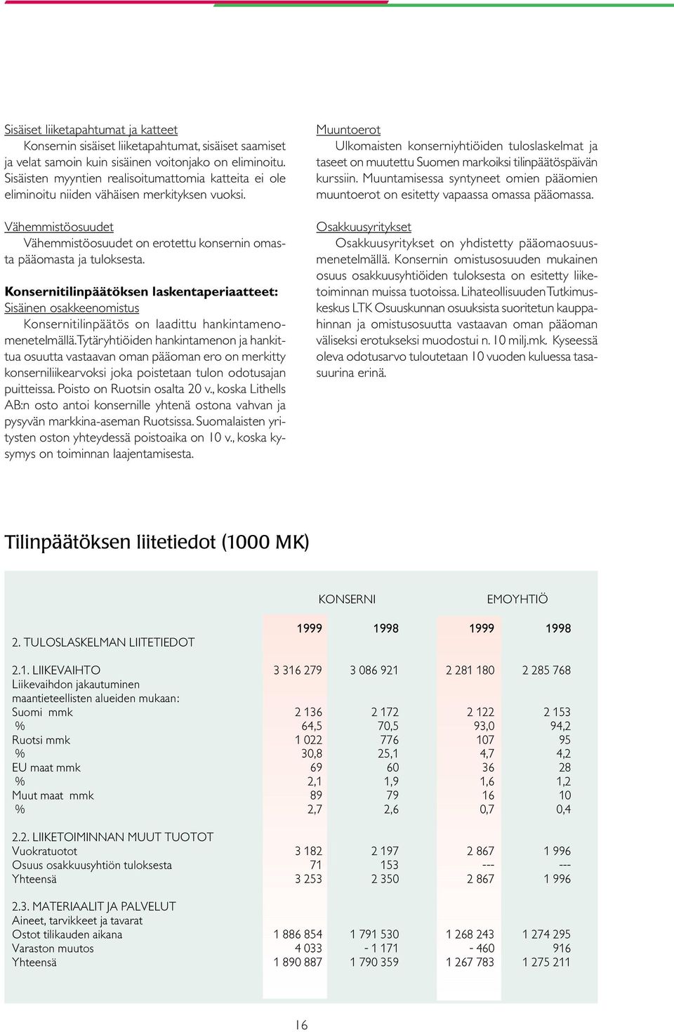 Konsernitilinpäätöksen laskentaperiaatteet: Sisäinen osakkeenomistus Konsernitilinpäätös on laadittu hankintamenomenetelmällä.