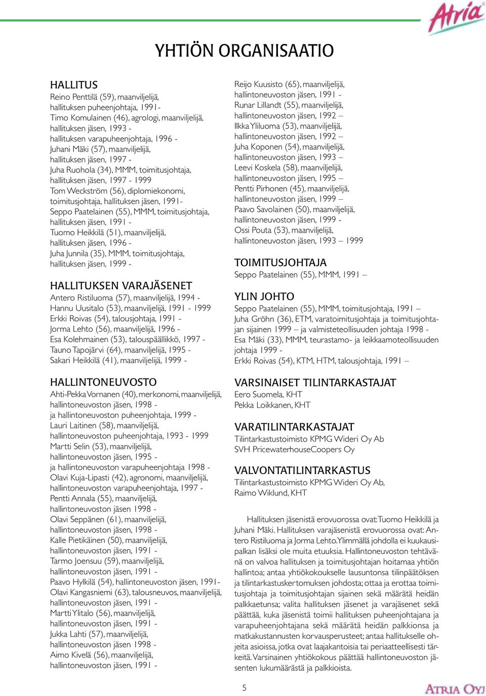 toimitusjohtaja, hallituksen jäsen, 1991- Seppo Paatelainen (55), MMM, toimitusjohtaja, hallituksen jäsen, 1991 - Tuomo Heikkilä (51), maanviljelijä, hallituksen jäsen, 1996 - Juha Junnila (35), MMM,