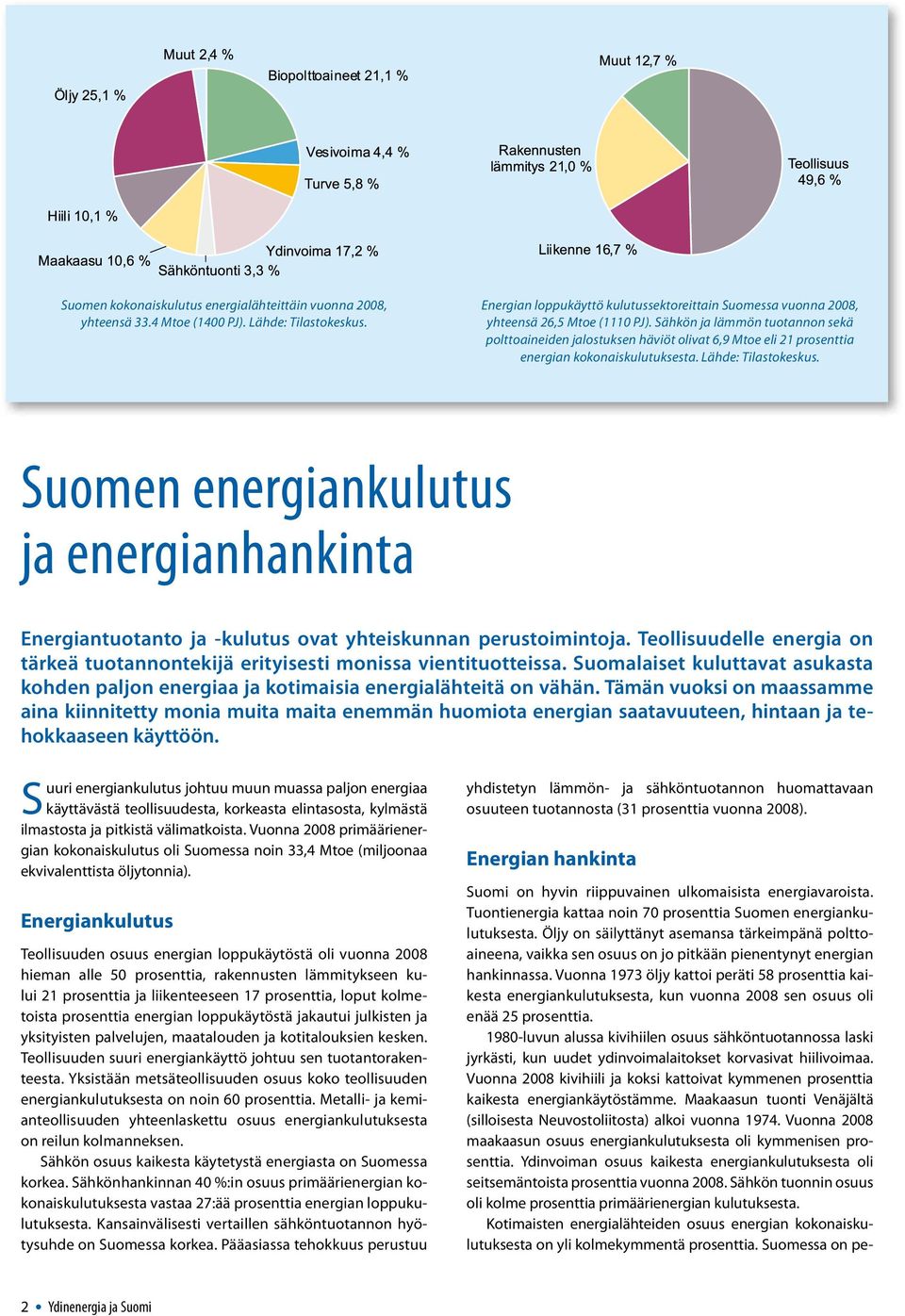 Suomen energiankulutus ja energianhankinta Energiantuotanto ja -kulutus ovat yhteiskunnan perustoimintoja. Teollisuudelle energia on tärkeä tuotannontekijä erityisesti monissa vientituotteissa.