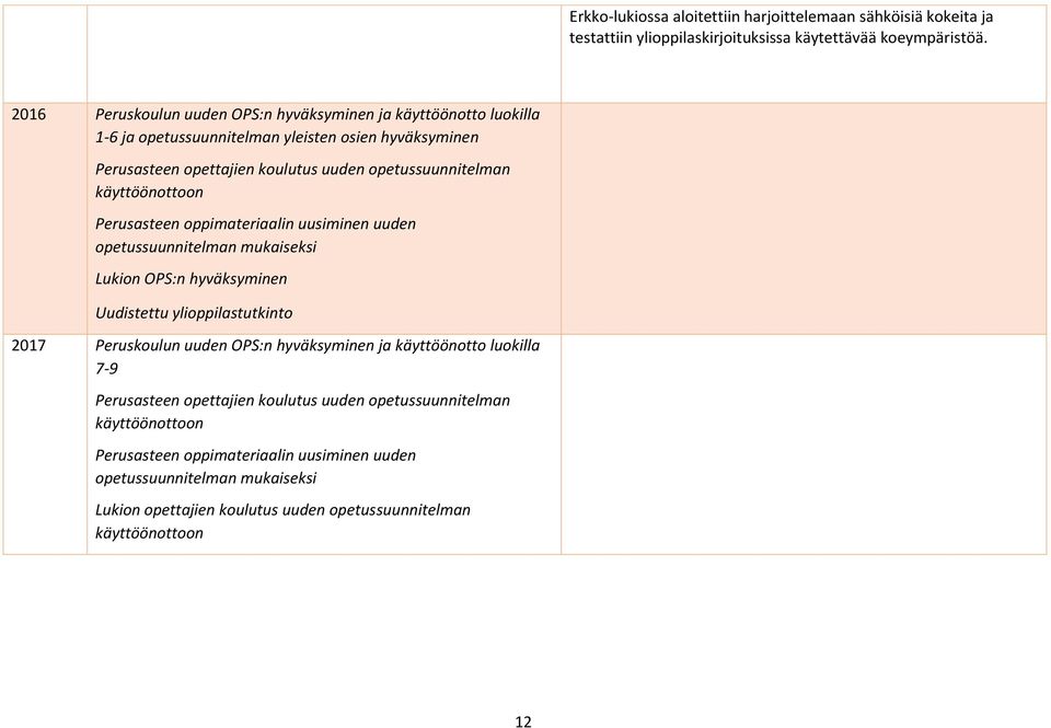 käyttöönottoon Perusasteen oppimateriaalin uusiminen uuden opetussuunnitelman mukaiseksi Lukion OPS:n hyväksyminen Uudistettu ylioppilastutkinto 2017 Peruskoulun uuden OPS:n