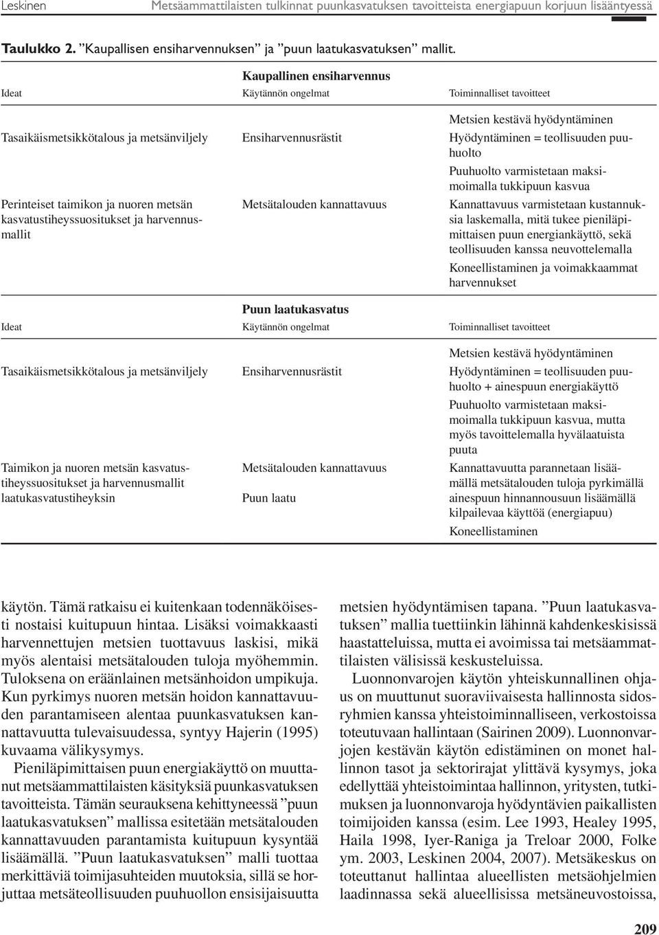 puuhuolto Puuhuolto varmistetaan maksimoimalla tukkipuun kasvua Perinteiset taimikon ja nuoren metsän kasvatustiheyssuositukset ja harvennusmallit Metsätalouden kannattavuus Kannattavuus varmistetaan