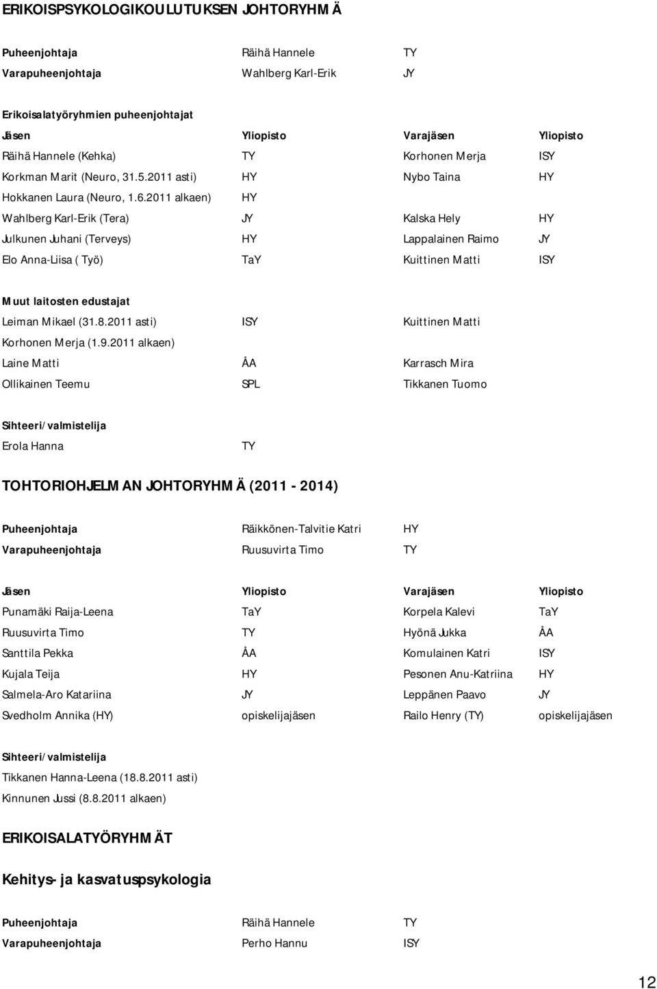 2011 alkaen) HY Wahlberg Karl-Erik (Tera) JY Kalska Hely HY Julkunen Juhani (Terveys) HY Lappalainen Raimo JY Elo Anna-Liisa ( Työ) TaY Kuittinen Matti ISY Muut laitosten edustajat Leiman Mikael (31.