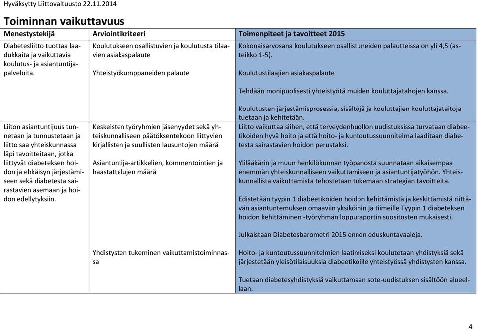 Koulutustilaajien asiakaspalaute Tehdään monipuolisesti yhteistyötä muiden kouluttajatahojen kanssa.