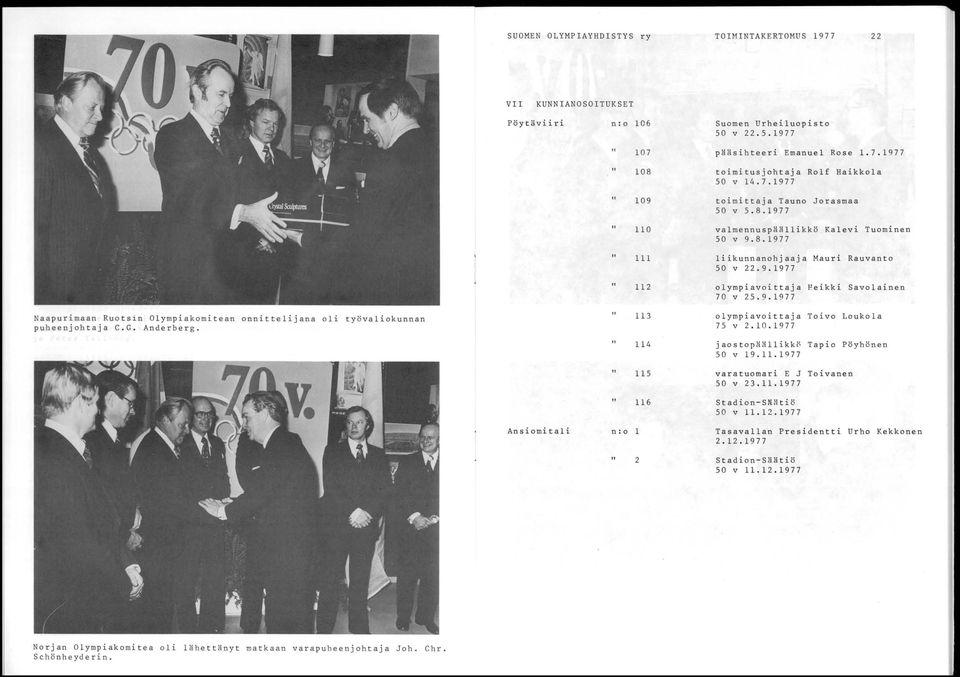 7.1977 toimittaja Tauno Jorasmaa 50 v 5.8.1977 valmennuspäällikkö Kalevi Tuominen 50 v 9.8.1977 liikunnanohjaaja Mauri Rauvanto 50 v 22.9.1977 olympiavoittaja Heikki Savolainen 70 v 25.9.1977 olympiavoittaja Toivo Loukola 75 v 2.