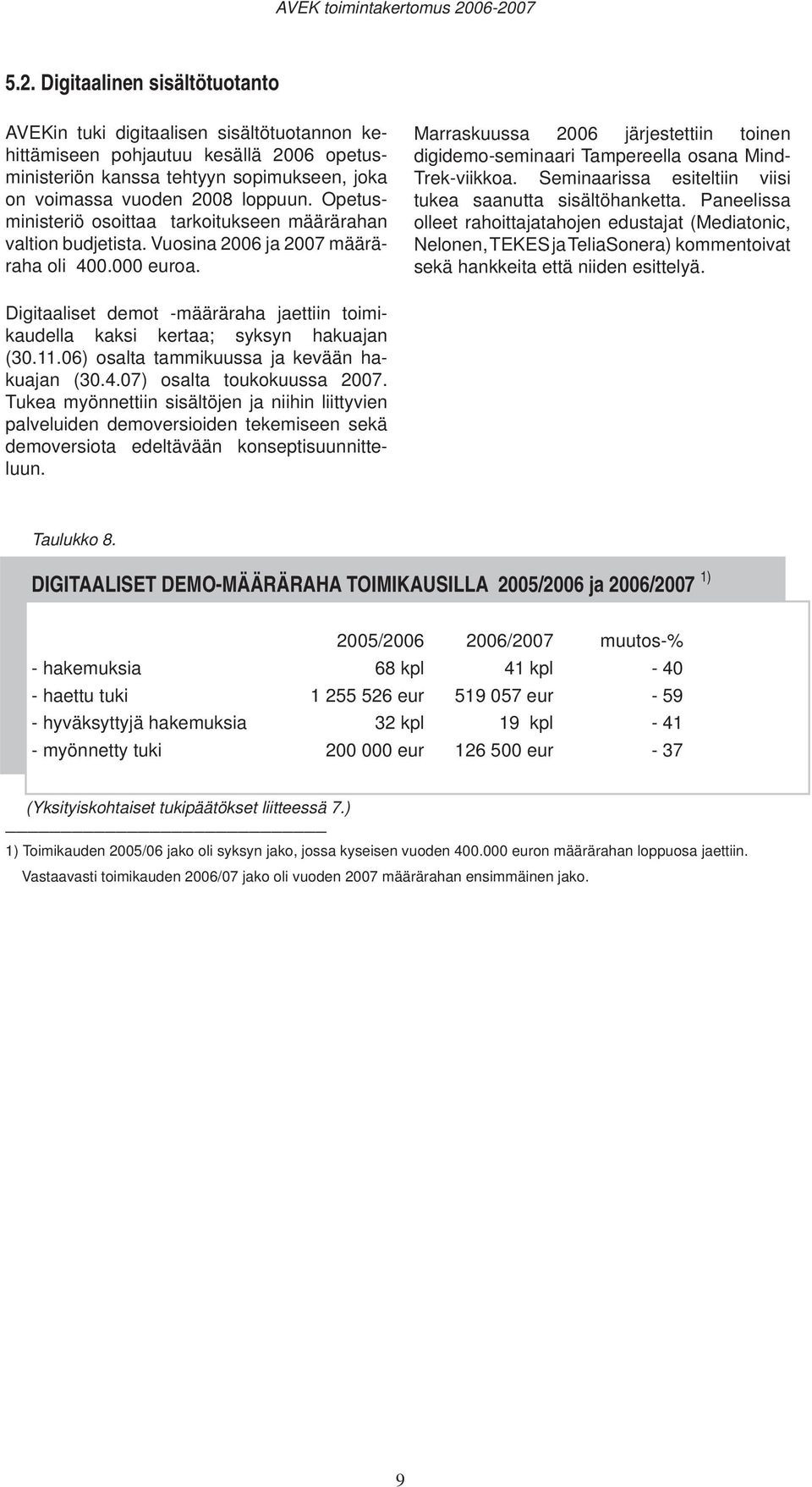 Marraskuussa 2006 järjestettiin toinen digidemo-seminaari Tampereella osana Mind- Trek-viikkoa. Seminaarissa esiteltiin viisi tukea saanutta sisältöhanketta.