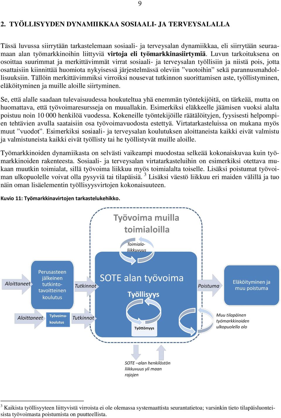 Luvun tarkoituksena on osoittaa suurimmat ja merkittävimmät virrat sosiaali- ja terveysalan työllisiin ja niistä pois, jotta osattaisiin kiinnittää huomiota nykyisessä järjestelmässä oleviin