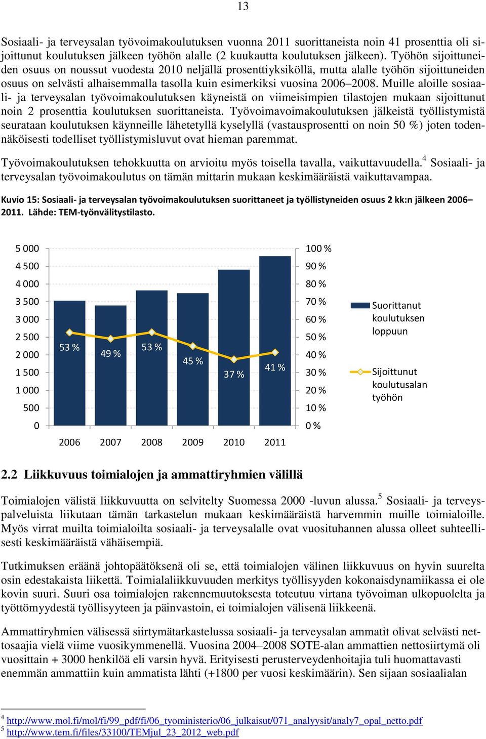 Muille aloille sosiaali- ja terveysalan työvoimakoulutuksen käyneistä on viimeisimpien tilastojen mukaan sijoittunut noin 2 prosenttia koulutuksen suorittaneista.