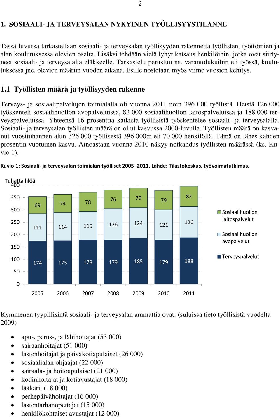 olevien määriin vuoden aikana. Esille nostetaan myös viime vuosien kehitys. 1.