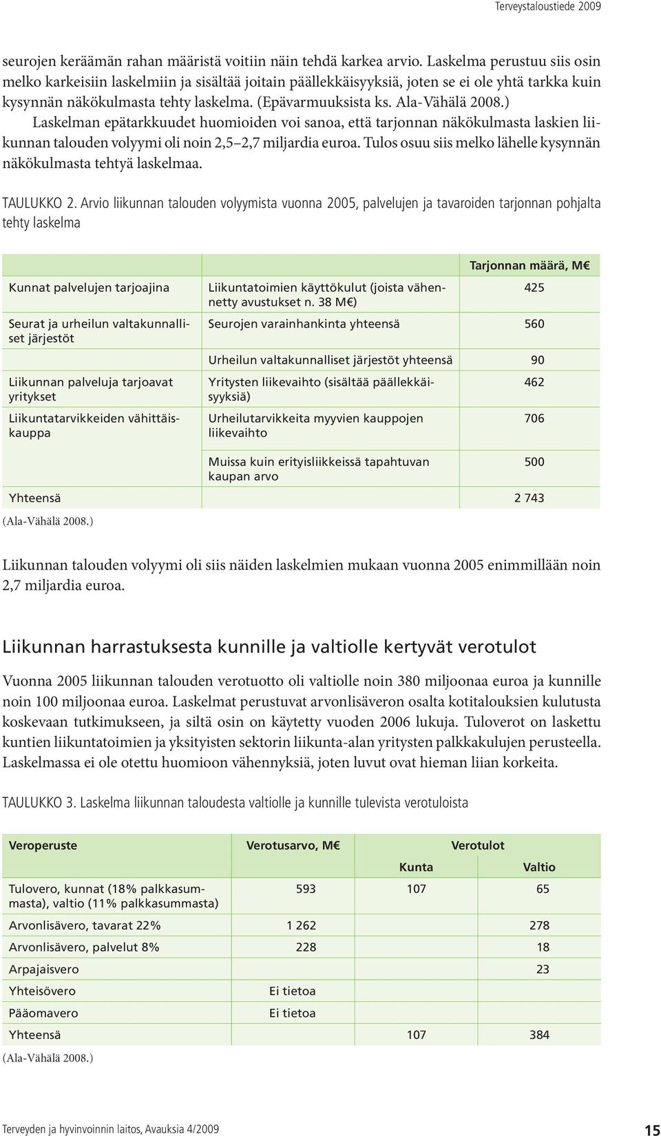 Ala-Vähälä 2008.) Laskelman epätarkkuudet huomioiden voi sanoa, että tarjonnan näkökulmasta laskien liikunnan talouden volyymi oli noin 2,5 2,7 miljardia euroa.