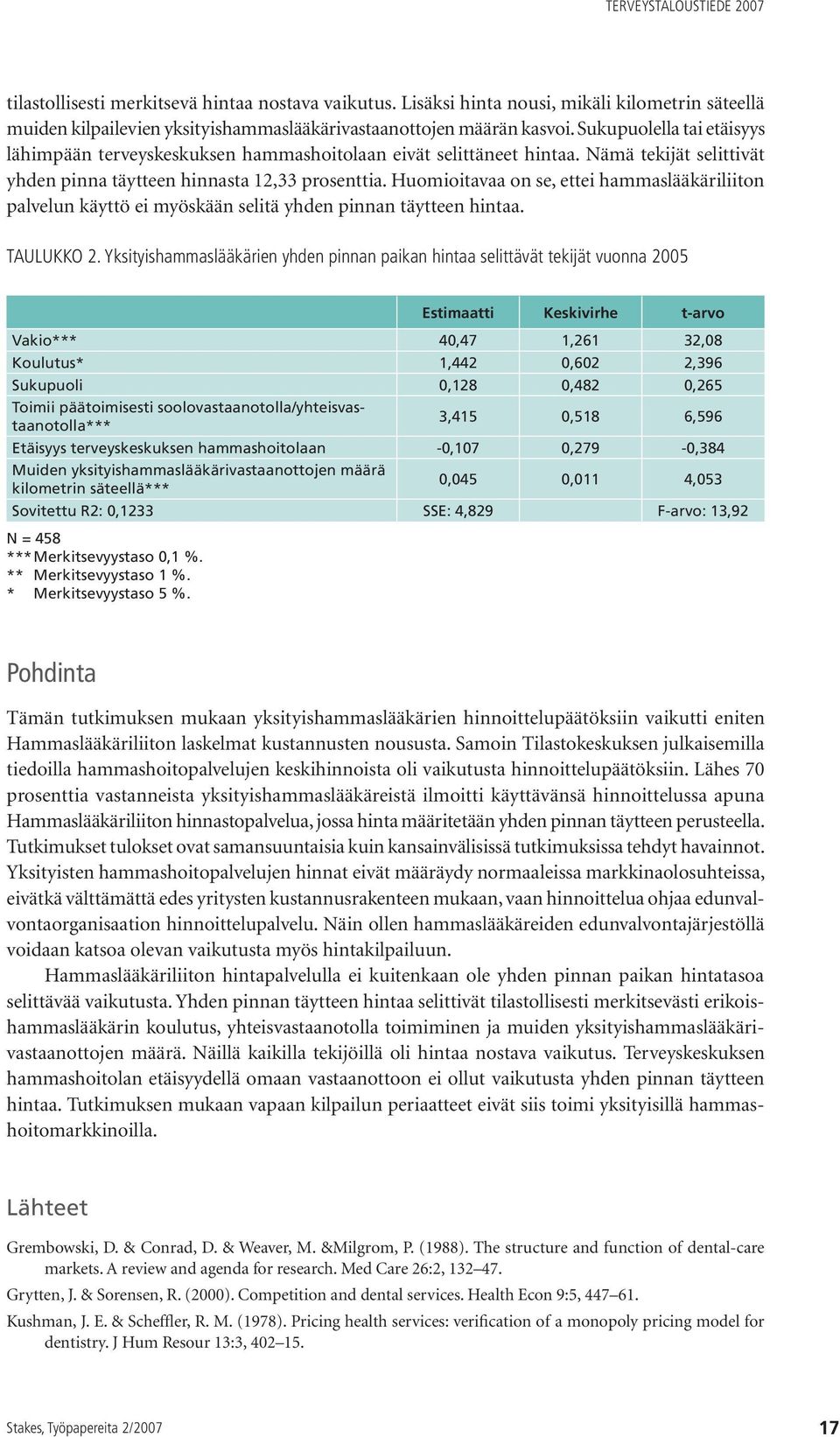 Huomioitavaa on se, ettei hammaslääkäriliiton palvelun käyttö ei myöskään selitä yhden pinnan täytteen hintaa. Taulukko 2.