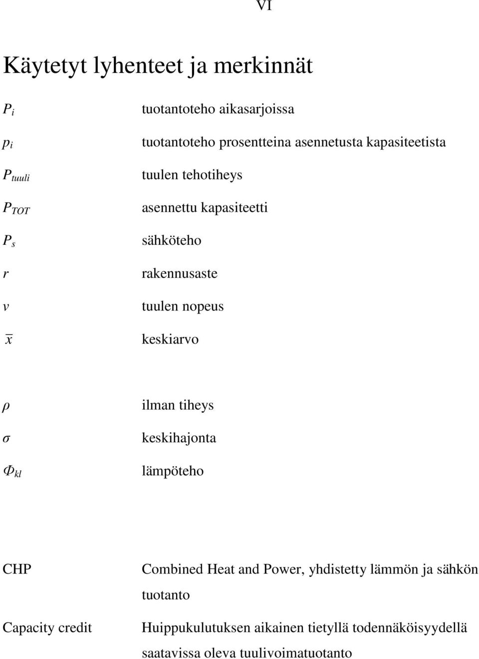 nopeus keskiarvo ρ σ Ф kl ilman tiheys keskihajonta lämpöteho CHP Capacity credit Combined Heat and Power,