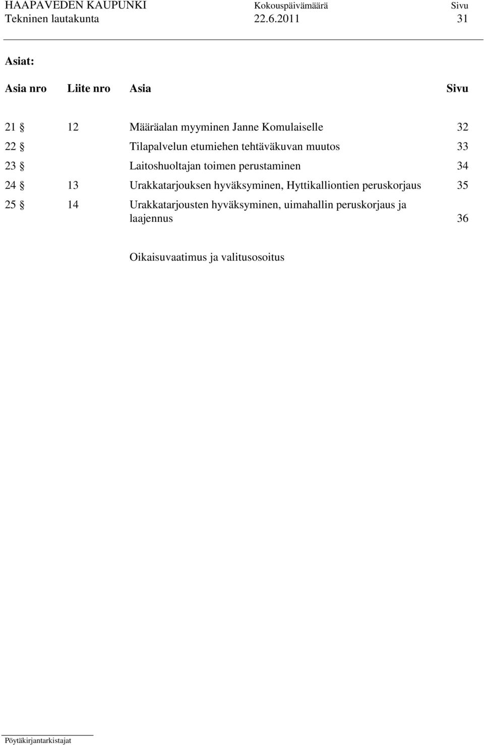 Tilapalvelun etumiehen tehtäväkuvan muutos 33 23 Laitoshuoltajan toimen perustaminen 34 24 13