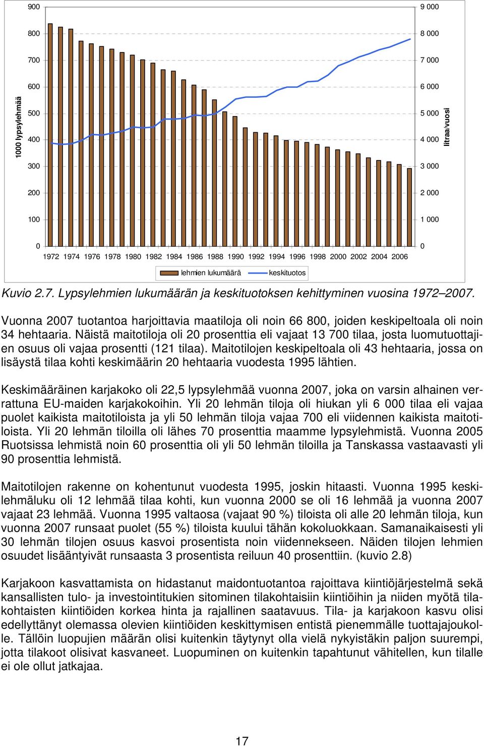 Vuonna 2007 tuotantoa harjoittavia maatiloja oli noin 66 800, joiden keskipeltoala oli noin 34 hehtaaria.