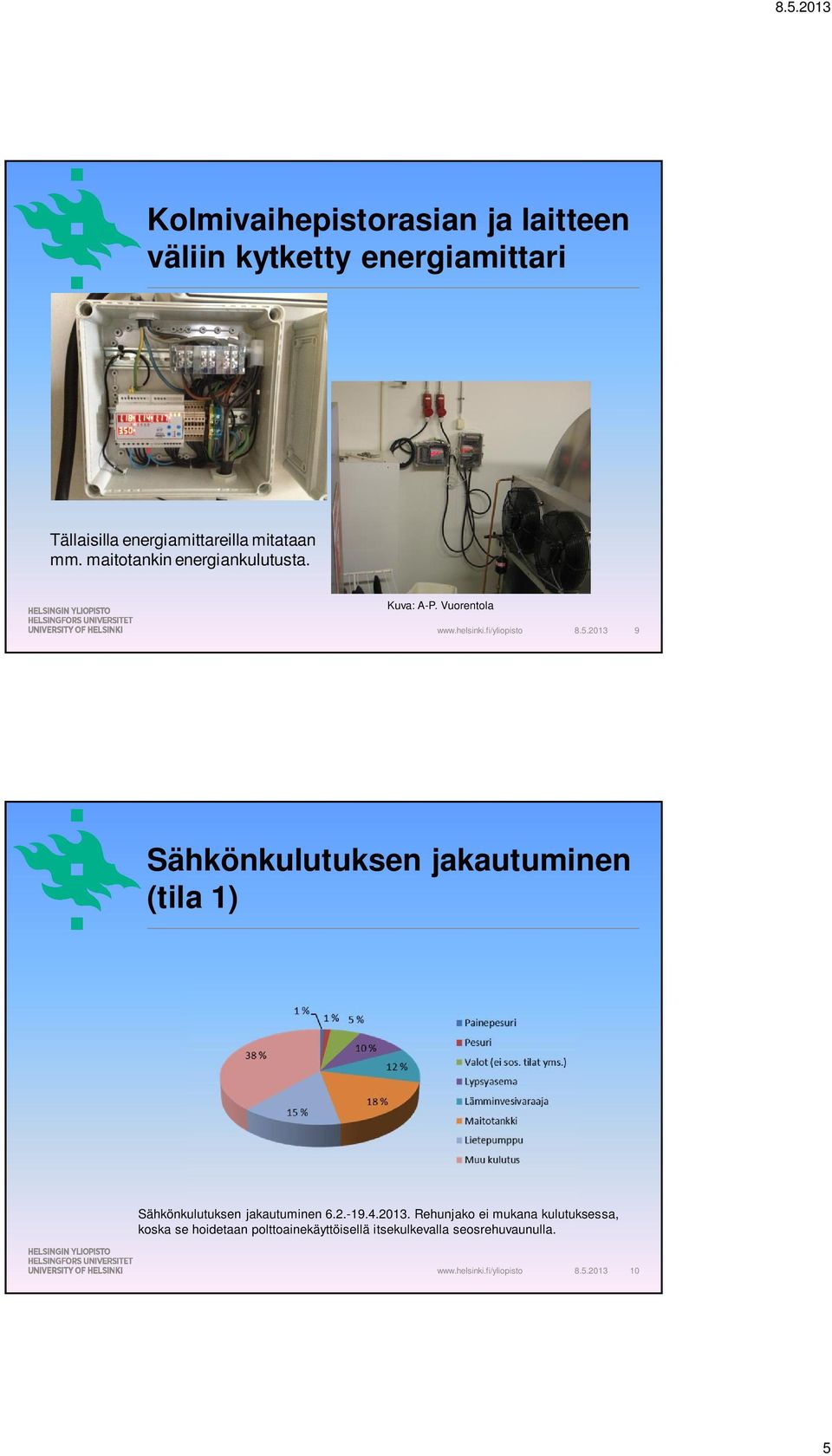 2013 9 Sähkönkulutuksen jakautuminen (tila 1) Sähkönkulutuksen jakautuminen 6.2.-19.4.2013.