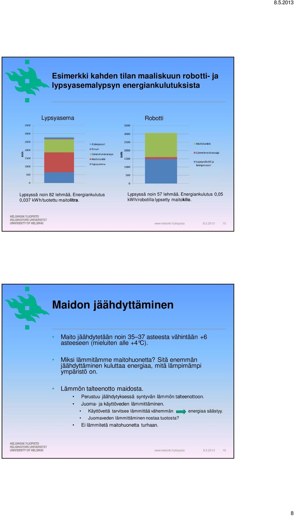 Miksi lämmitämme maitohuonetta? Sitä enemmän jäähdyttäminen kuluttaa energiaa, mitä lämpimämpi ympäristö on. Lämmön talteenotto maidosta.