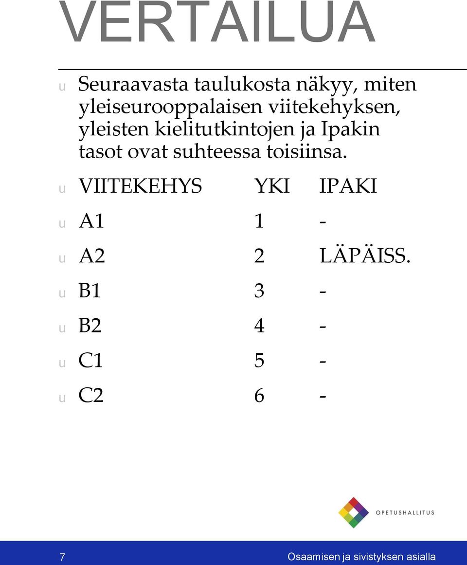 shteessa toisiinsa. VIITEKEHYS YKI IPAKI A1 1 - A2 2 LÄPÄISS.