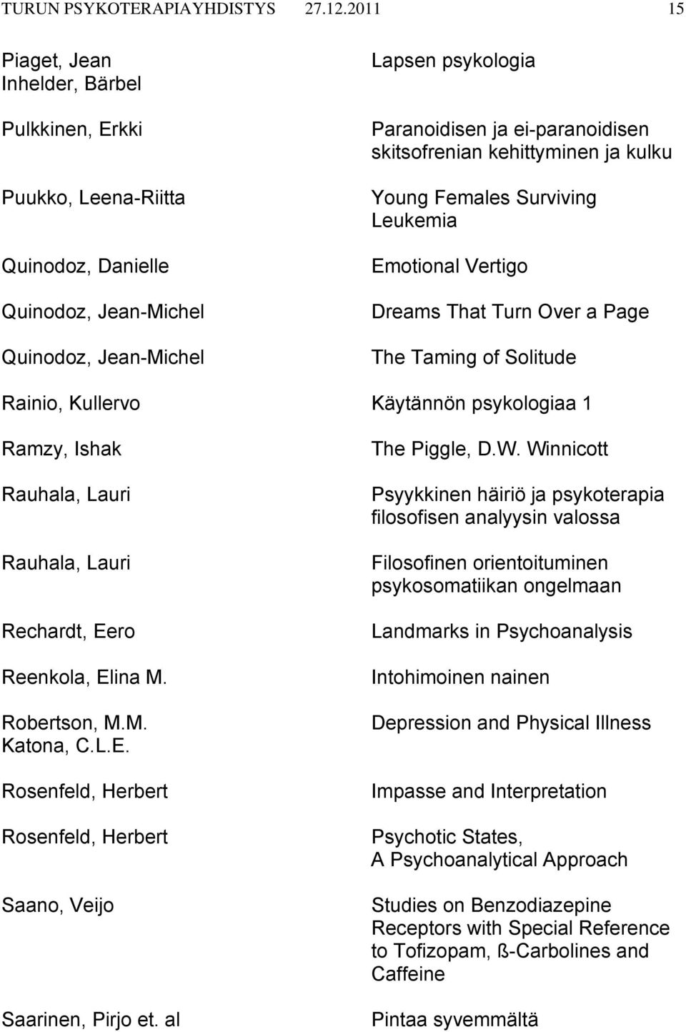 skitsofrenian kehittyminen ja kulku Young Females Surviving Leukemia Emotional Vertigo Dreams That Turn Over a Page The Taming of Solitude Rainio, Kullervo Käytännön psykologiaa 1 Ramzy, Ishak