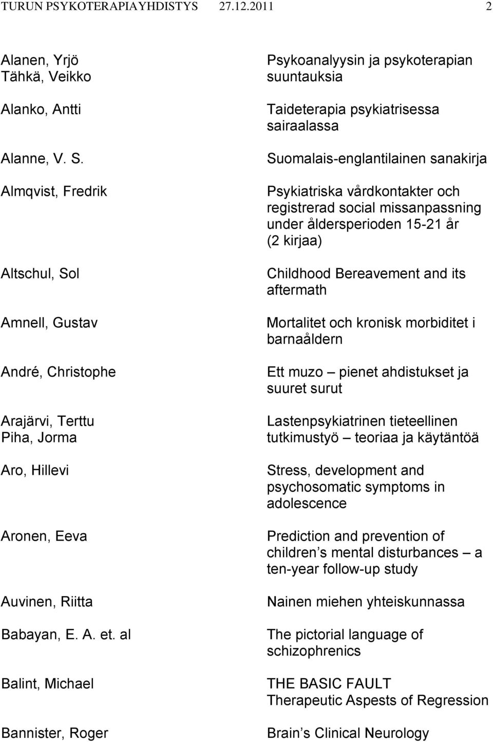 al Balint, Michael Bannister, Roger Psykoanalyysin ja psykoterapian suuntauksia Taideterapia psykiatrisessa sairaalassa Suomalais-englantilainen sanakirja Psykiatriska vårdkontakter och registrerad