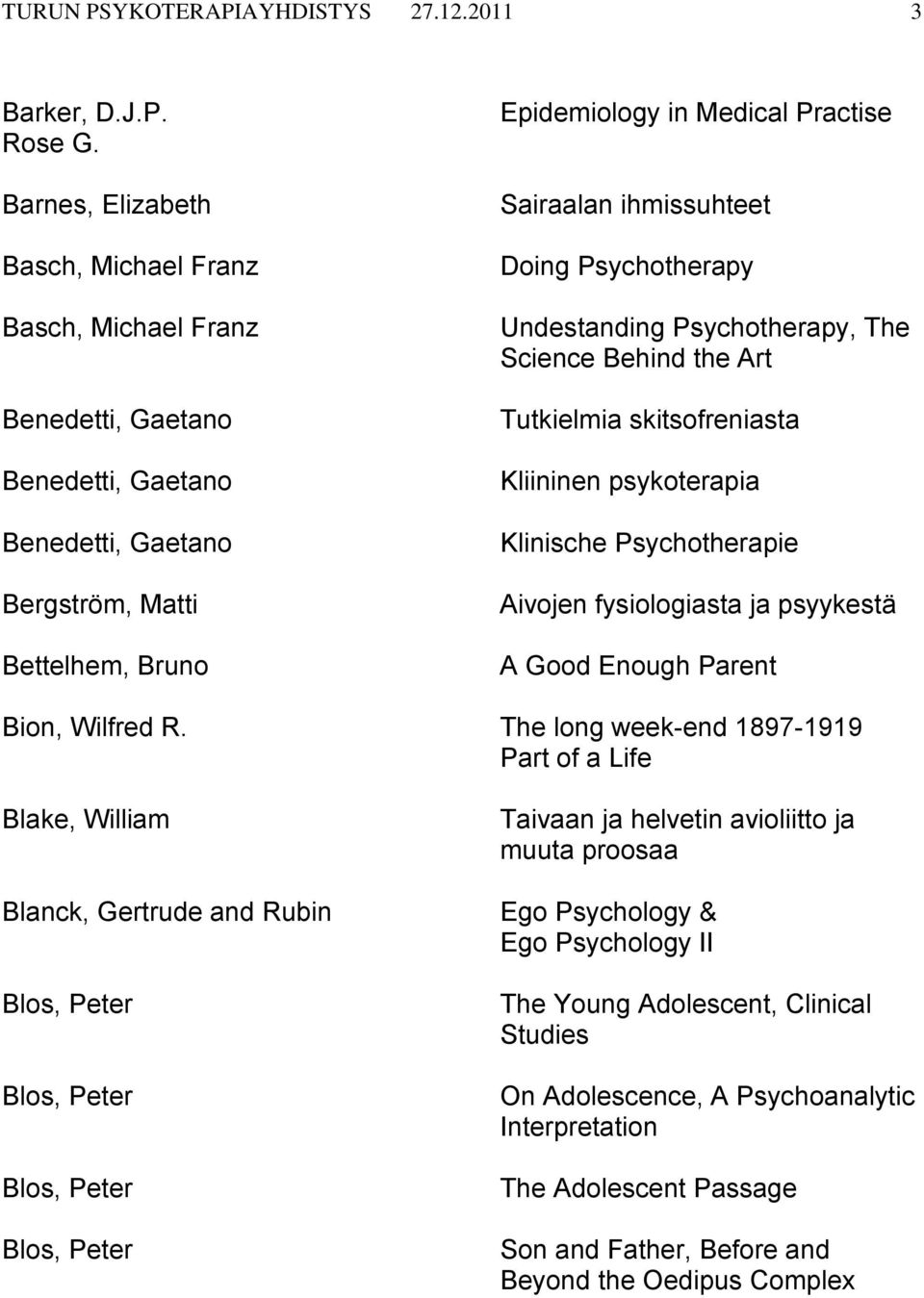 ihmissuhteet Doing Psychotherapy Undestanding Psychotherapy, The Science Behind the Art Tutkielmia skitsofreniasta Kliininen psykoterapia Klinische Psychotherapie Aivojen fysiologiasta ja psyykestä A