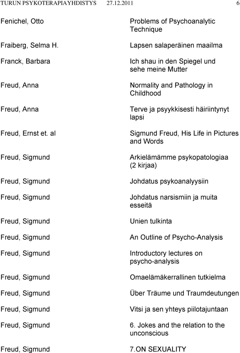 häiriintynyt lapsi Sigmund Freud, His Life in Pictures and Words Arkielämämme psykopatologiaa (2 kirjaa) Johdatus psykoanalyysiin Johdatus narsismiin ja muita esseitä Unien