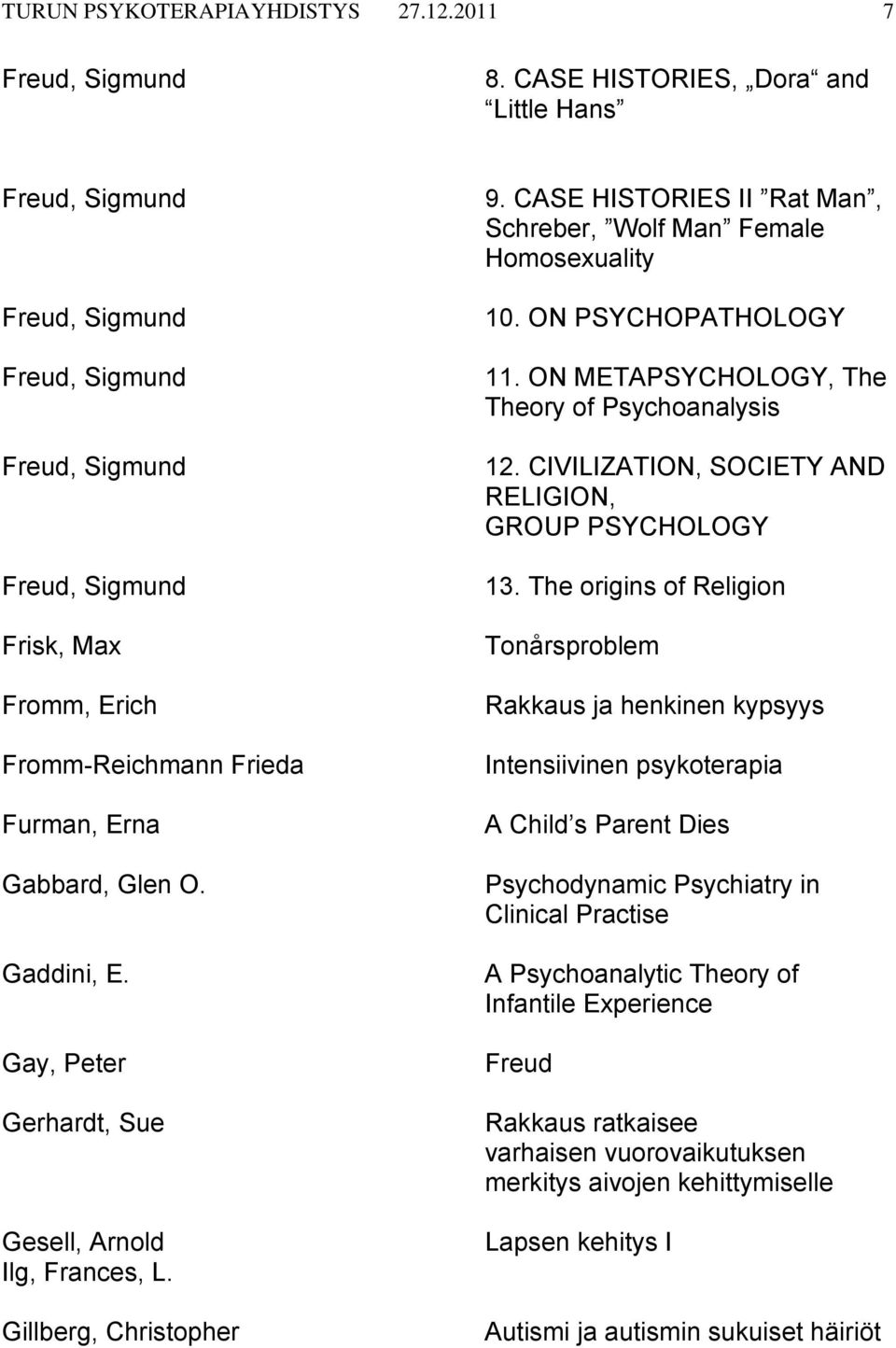 ON METAPSYCHOLOGY, The Theory of Psychoanalysis 12. CIVILIZATION, SOCIETY AND RELIGION, GROUP PSYCHOLOGY 13.