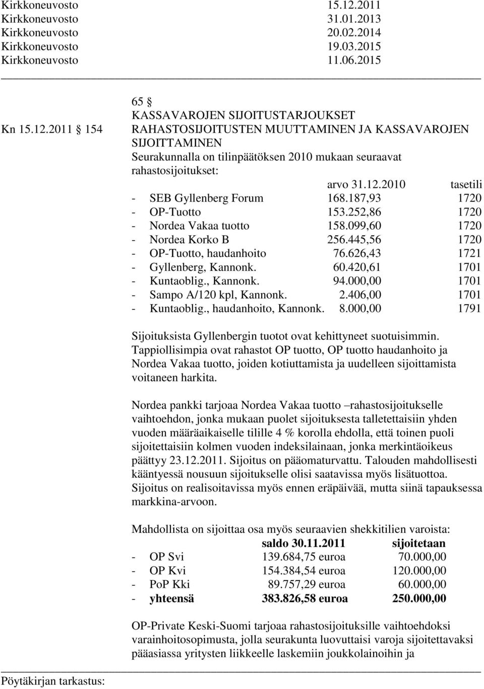 2011 154 65 KASSAVAROJEN SIJOITUSTARJOUKSET RAHASTOSIJOITUSTEN MUUTTAMINEN JA KASSAVAROJEN SIJOITTAMINEN Seurakunnalla on tilinpäätöksen 2010 mukaan seuraavat rahastosijoitukset: arvo 31.12.