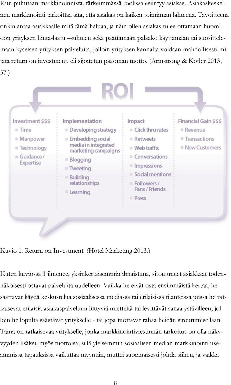 yrityksen palveluita, jolloin yrityksen kannalta voidaan mahdollisesti mitata return on investment, eli sijoitetun pääoman tuotto. (Armstrong & Kotler 2013, 37.) Kuvio 1. Return on Investment.