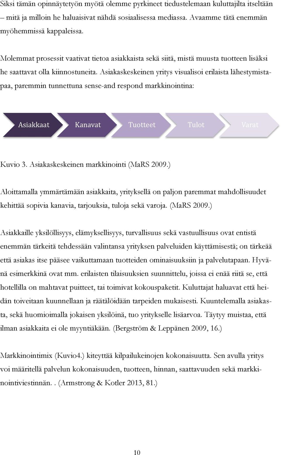 Asiakaskeskeinen yritys visualisoi erilaista lähestymistapaa, paremmin tunnettuna sense-and respond markkinointina: Asiakkaat Kanavat Tuotteet Tulot Varat Kuvio 3.