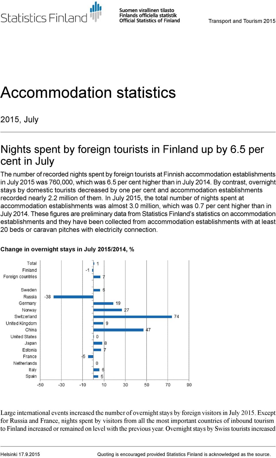 By contrast, overnight stays by domestic tourists decreased by one per cent and accommodation establishments recorded nearly 2.2 million of them.