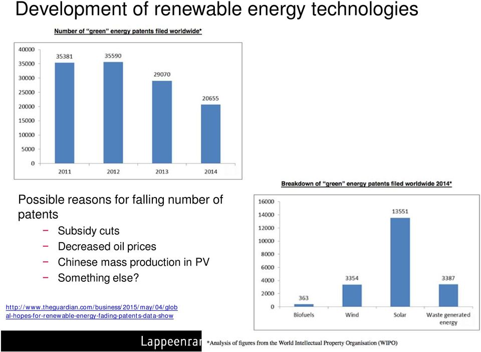 mass production in PV Something else? http://www.theguardian.