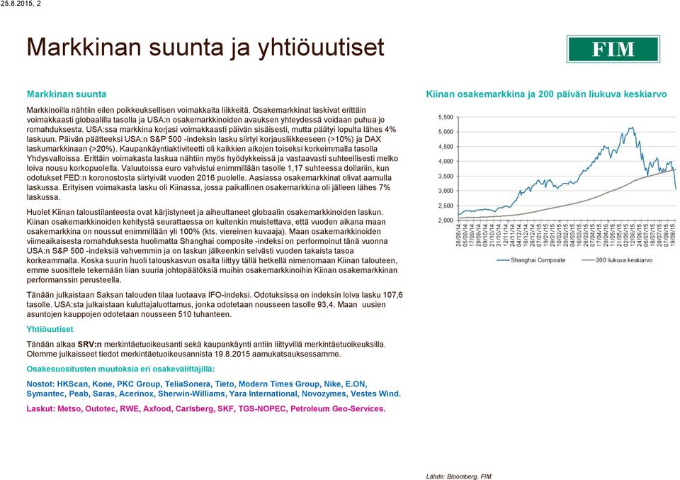 USA:ssa markkina korjasi voimakkaasti päivän sisäisesti, mutta päätyi lopulta lähes 4% laskuun.