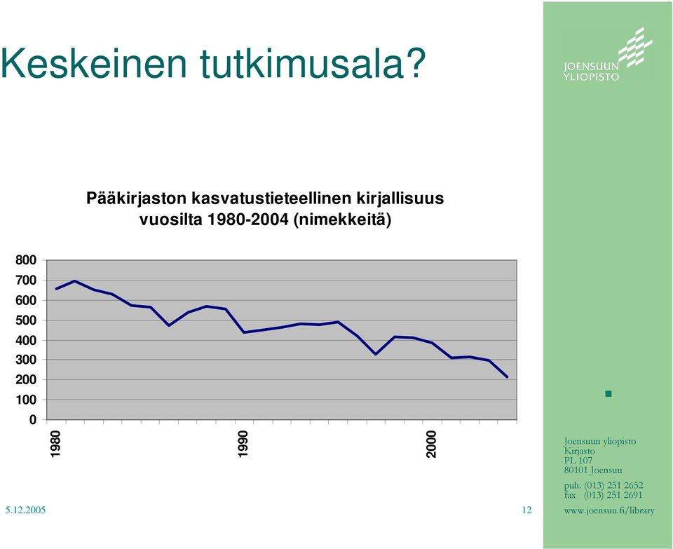 kirjallisuus vuosilta 1980-2004