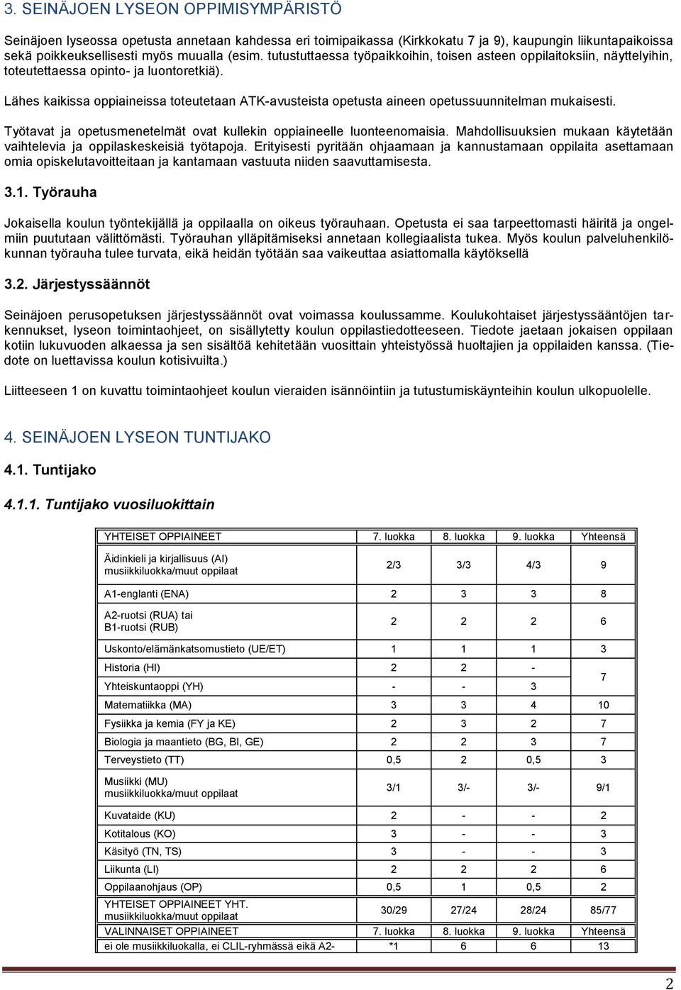 Lähes kaikissa oppiaineissa toteutetaan ATK-avusteista opetusta aineen opetussuunnitelman mukaisesti. Työtavat ja opetusmenetelmät ovat kullekin oppiaineelle luonteenomaisia.