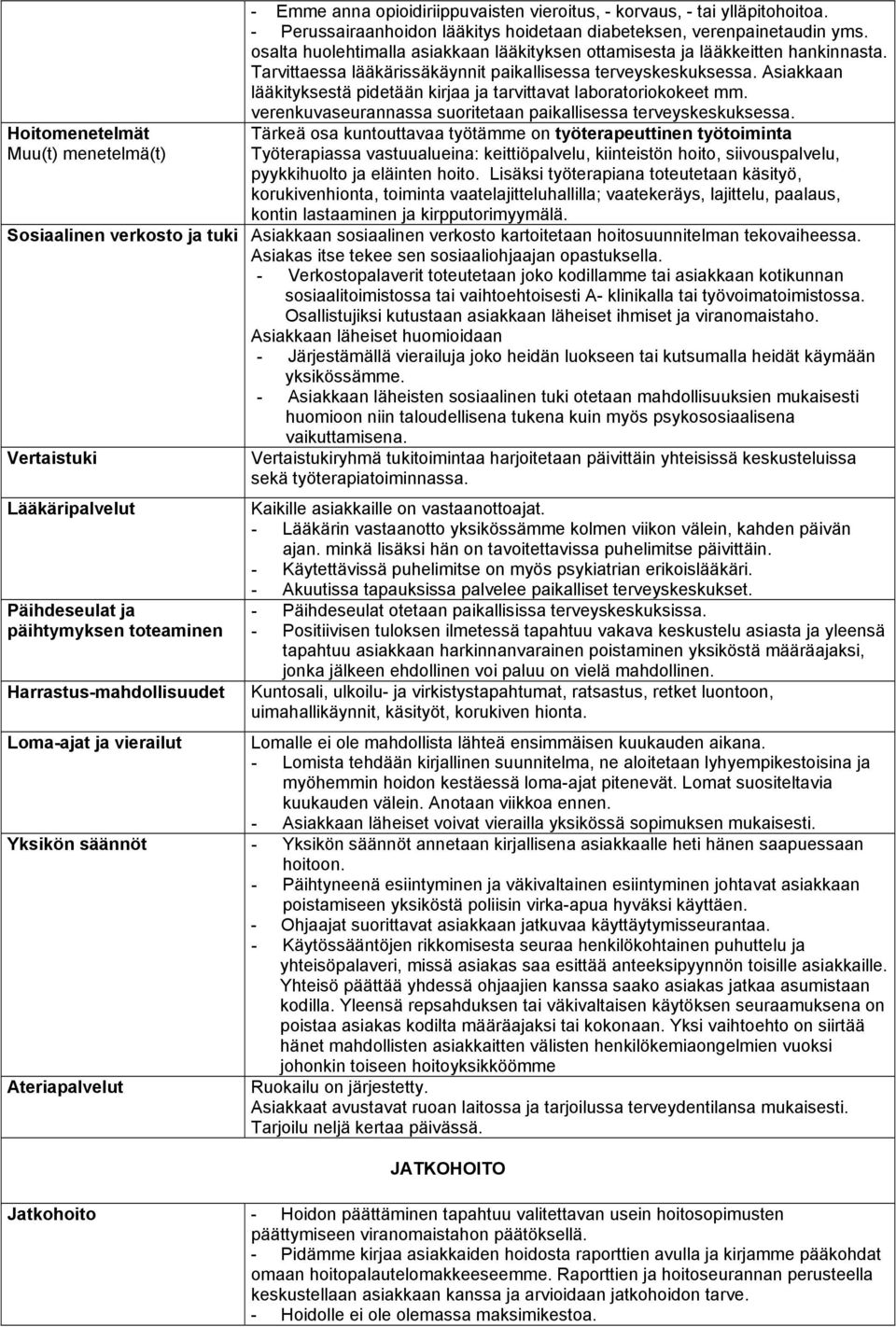 Asiakkaan lääkityksestä pidetään kirjaa ja tarvittavat laboratoriokokeet mm. verenkuvaseurannassa suoritetaan paikallisessa terveyskeskuksessa.