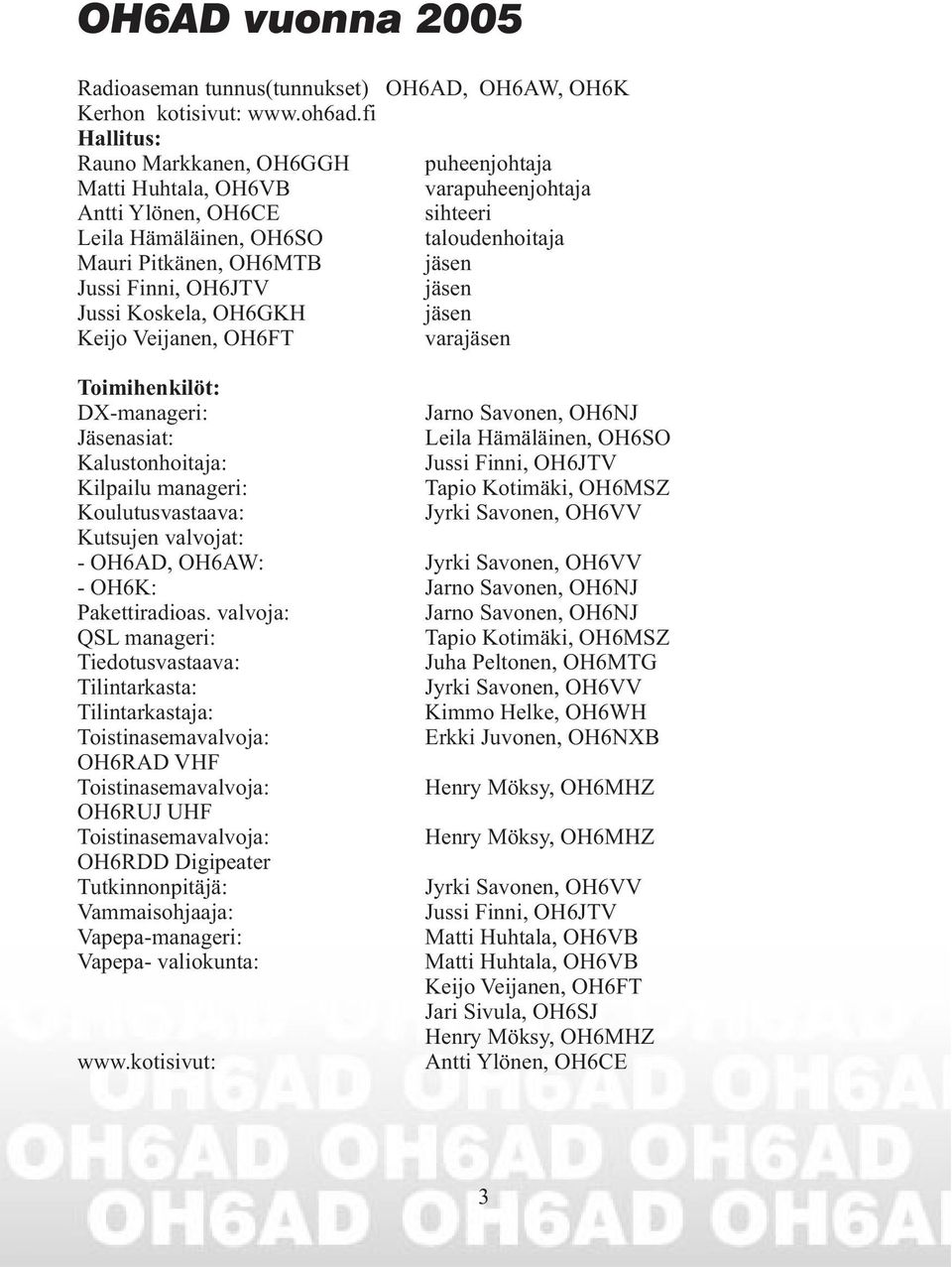 Finni, OH6JTV jäsen Jussi Koskela, OH6GKH jäsen Keijo Veijanen, OH6FT varajäsen Toimihenkilöt: DX-manageri: Jarno Savonen, OH6NJ Jäsenasiat: Leila Hämäläinen, OH6SO Kalustonhoitaja: Jussi Finni,