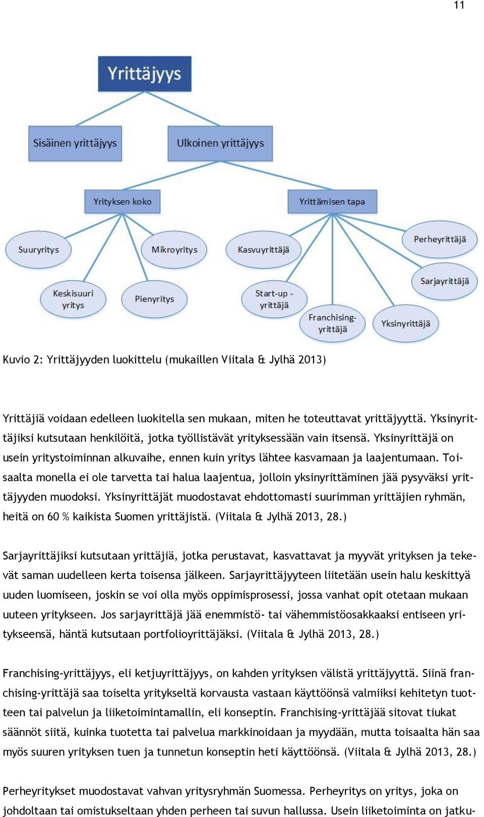 Toisaalta monella ei ole tarvetta tai halua laajentua, jolloin yksinyrittäminen jää pysyväksi yrittäjyyden muodoksi.