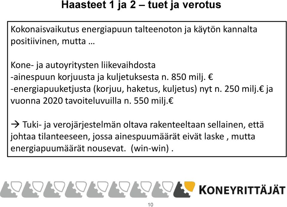 -energiapuuketjusta (korjuu, haketus, kuljetus) nyt n. 250 milj. ja vuonna 2020 tavoiteluvuilla n. 550 milj.